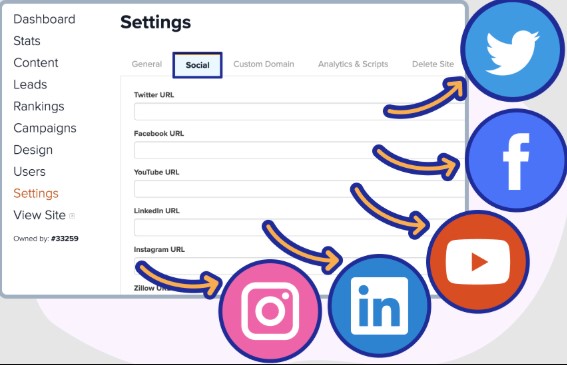ربط موقعك بحساباتك علي مواقع التواصل