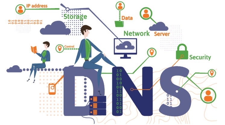 ماهو المقصود dns