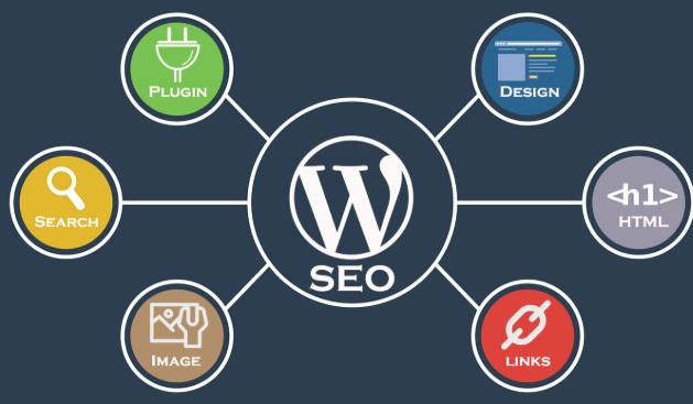 تحسين محركات البحث ووردبريس