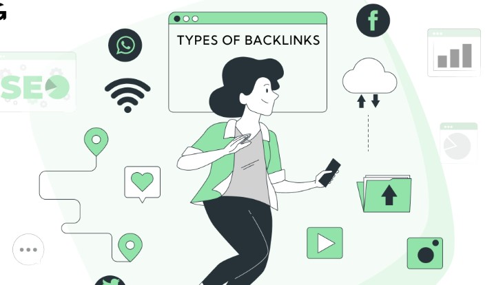 الباك لينك الاوتوماتيكي