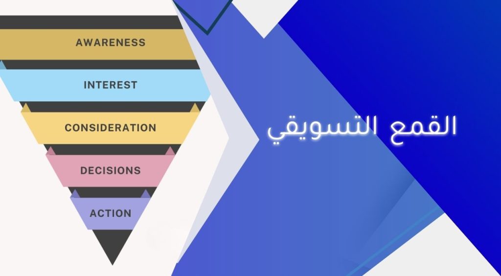 القمع التسويقي